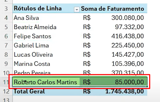 Verificando Informações na Tabela Dinâmica no Excel