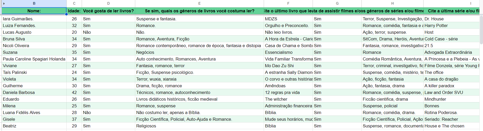 Base de Dados do Formulário Google Forms no Google Sheets