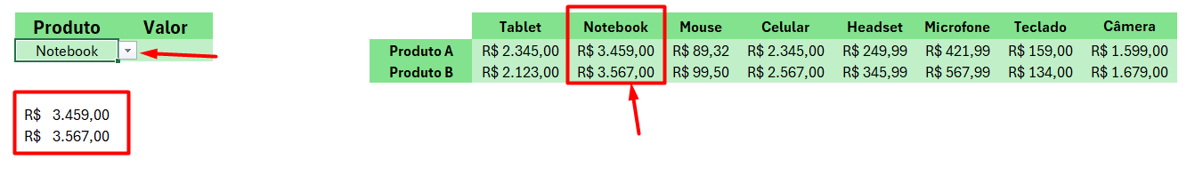 Usando a Lista Suspensa com o Procx no Excel