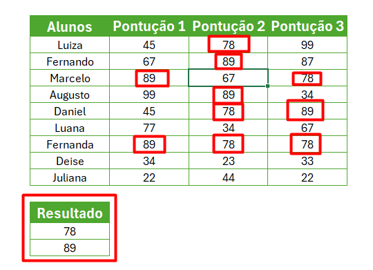 Resultado de Moda com a Função Modo Mult