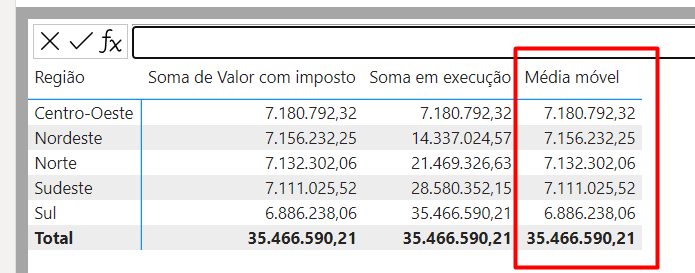 Usando a Função MOVINGAVERAGE 