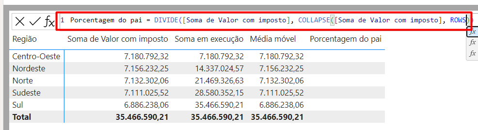 Usando a Função Porcentagem do Pai de Cálculos DAX em Visuais no Power BI