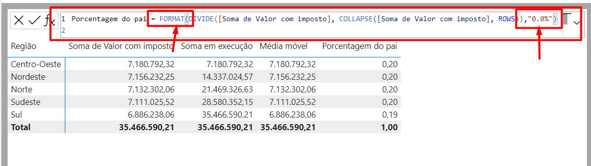 Usando a Função Porcentagem do Pai de Cálculos DAX em Visuais no Power BI