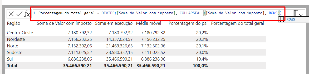 Usando a Função Porcentagem do Total Geral de Cálculos DAX em Visuais no Power BI