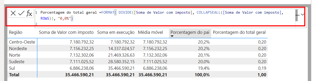 Usando a Função Porcentagem do Total Geral de Cálculos DAX em Visuais no Power BI