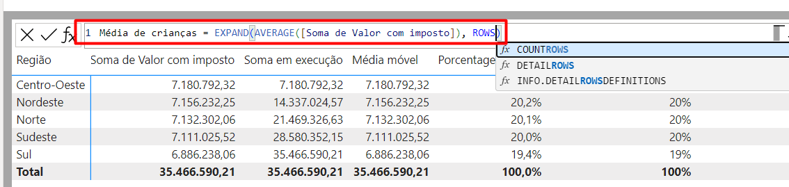 Usando a Função Média de Crianças de Cálculos DAX em Visuais no Power BI