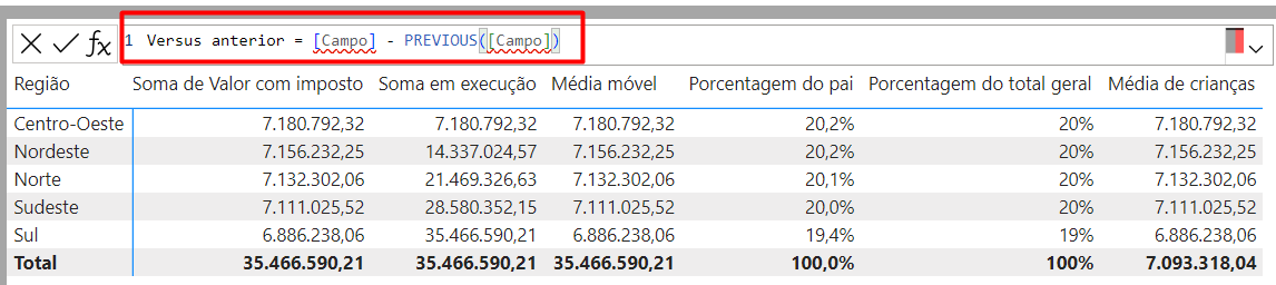 Usando a Função Versus Anterior de Cálculos DAX em Visuais no Power BI