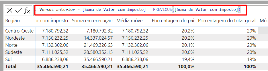 Usando a Função Versus Anterior de Cálculos DAX em Visuais no Power BI