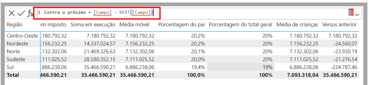 Usando a Função Contra o Próximo de Cálculos DAX em Visuais no Power BI