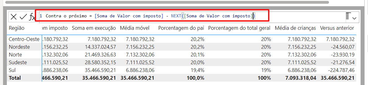 Usando a Função Contra o Próximo de Cálculos DAX em Visuais no Power BI