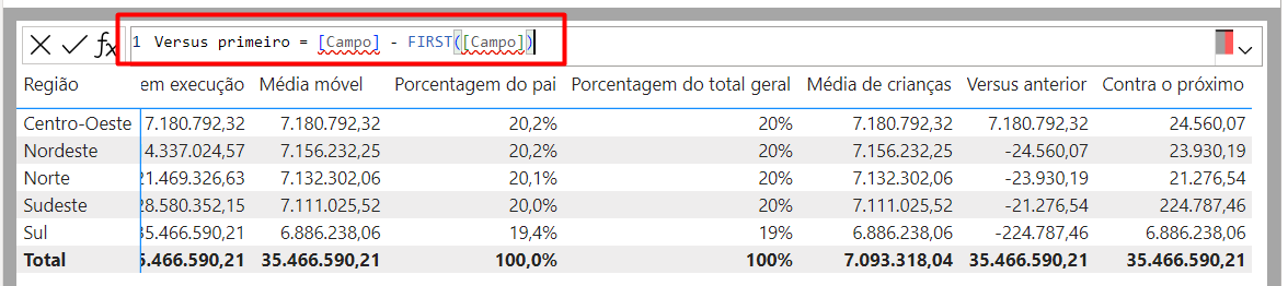 Usando a Função Versus Primeiro de Cálculos DAX em Visuais no Power BI