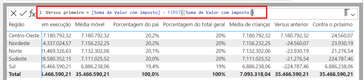 Usando a Função Versus Primeiro de Cálculos DAX em Visuais no Power BI