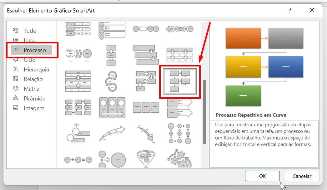 Fluxograma no Powerpoint, processos