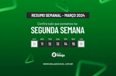 Resumo Semanal: Segunda Semana de Março de 2024