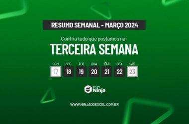 Resumo Semanal: Terceira Semana de Março de 2024