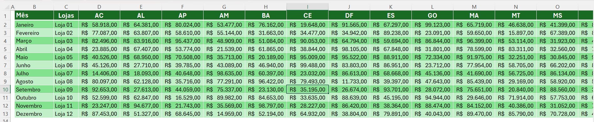 Base de Dados para Congelar Linhas e Colunas no Excel