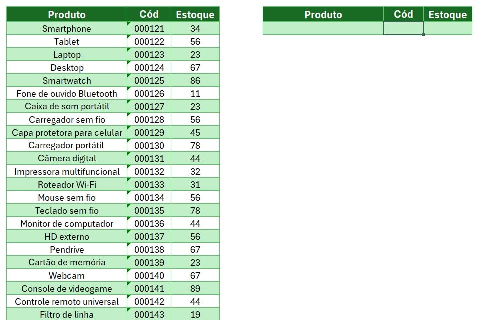 Base de Dados para PROCV no Excel