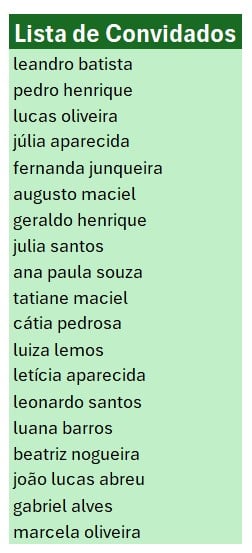 Base de Dados para Aprender Como Deixar Todas as Letras Maiúsculas no Excel