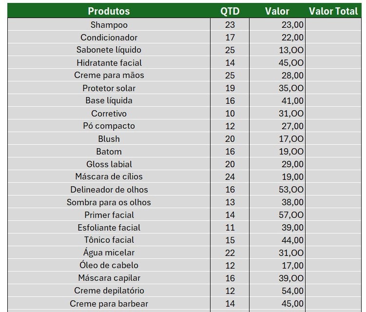 Base de Dados com o Erro #VALOR no Excel