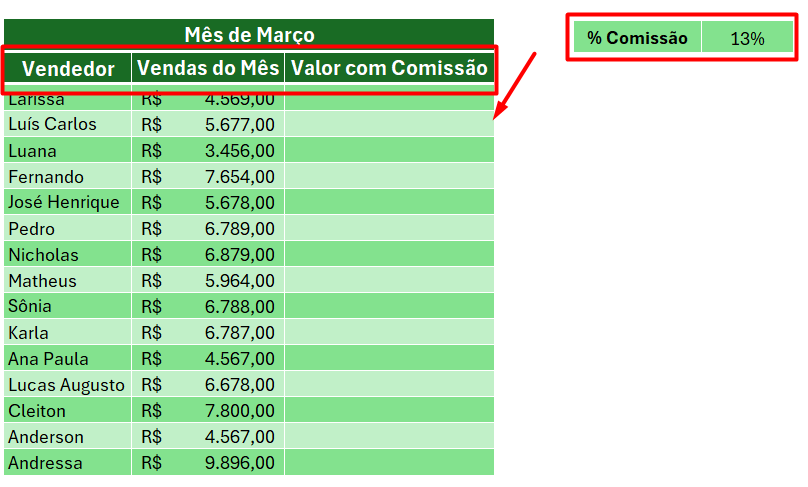 Base de Dados no Excel