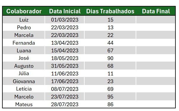 Base de Dados para Somar Datas