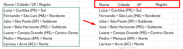 Transforme uma Planilha Confusa num Conjunto de Dados Organizados no Excel