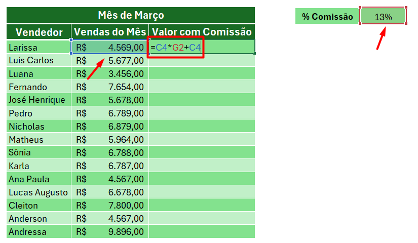 Calculando Valor com Comissão no Excel