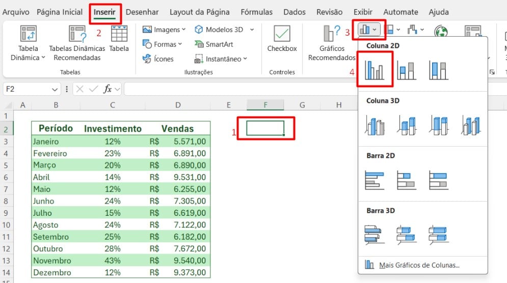 Inserindo o gráfico da coluna 2d.