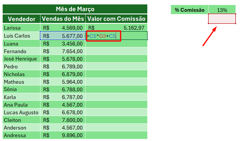 Calculando o Valor com Comissão no Excel