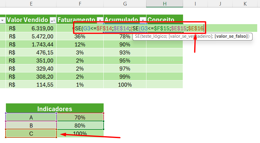 Aplicação da Função SE