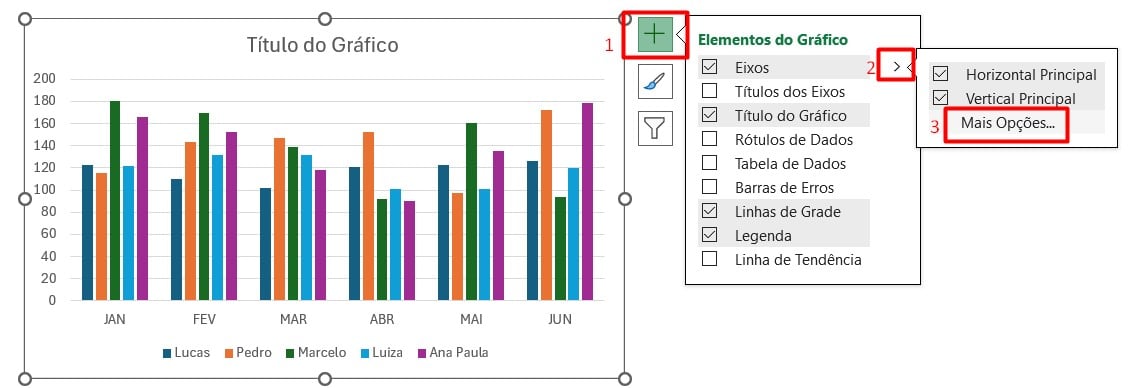Como Alterar o Eixo do Gráfico no Excel: Como Personalizar Eixos em Gráficos do Excel