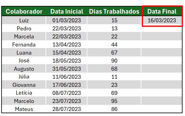 Resultado da Fórmula SOMA