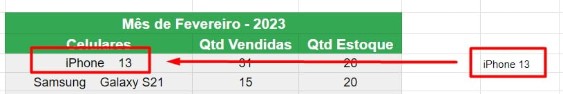 Dados organizado na lateral da direita da tabela do Google Sheets