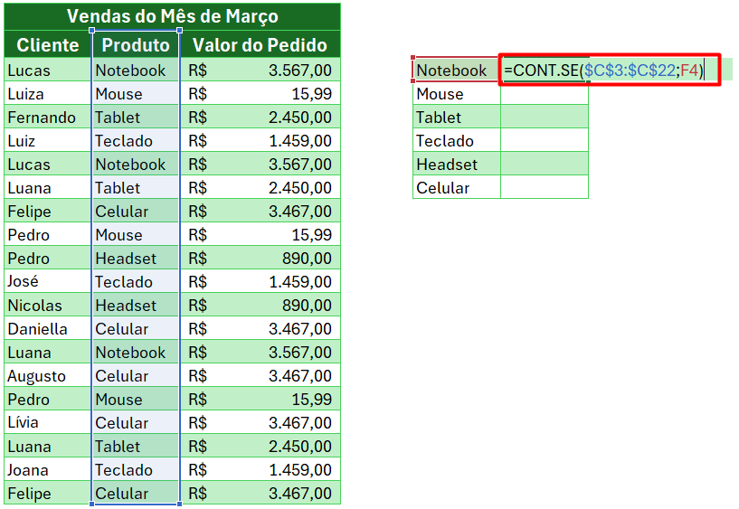 Aplicação da Função CONT.SE