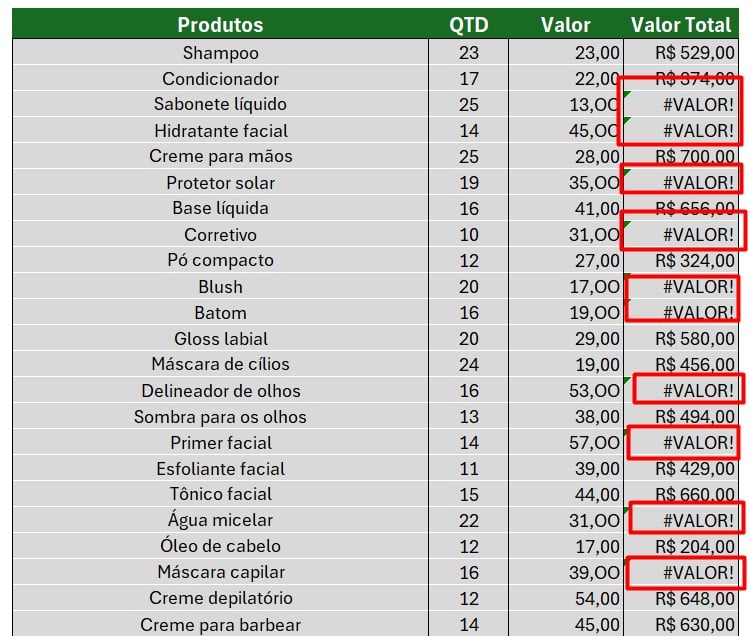 Resultado da Multiplicação com o Erro #VALOR no Excel