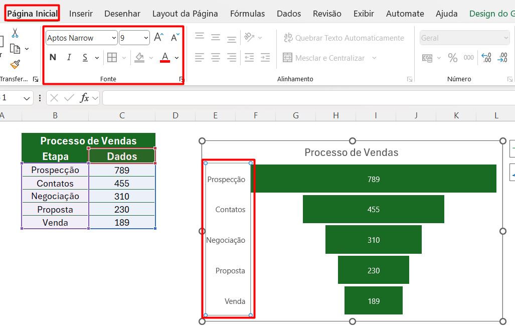 Ajustando o Gráfico 