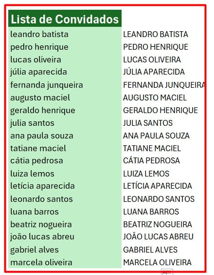 Resultado da Aplicação da Função MAIÚSCULA: Letras Maiúsculas Excel