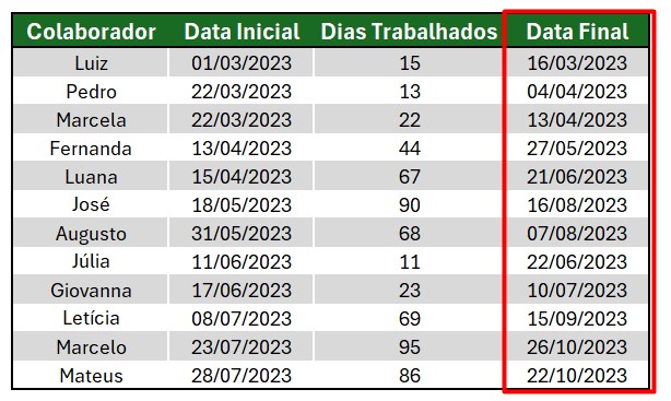 Como Somar Data no Excel