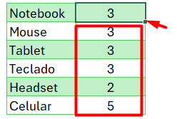 Resultado da Aplicação da Função CONT.SE