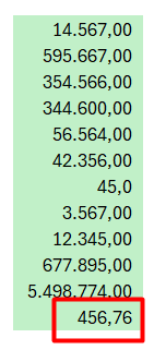 Base de Dados no Excel