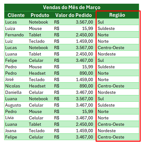 Aplicação da Função CONT.SES