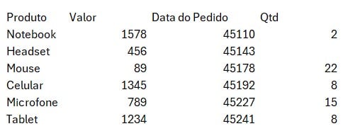 Como Limpar Conteúdo no Excel