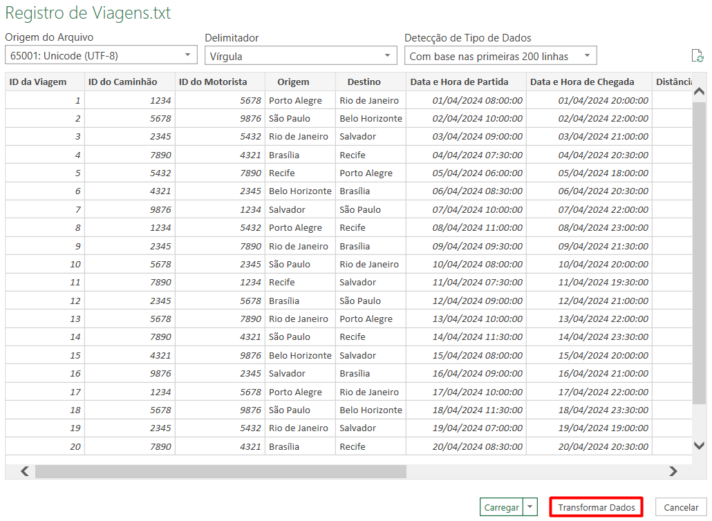 Transformando Dados do Arquivo TXT no Power Query