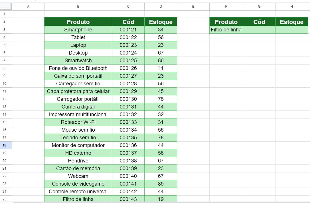 Base de Dados para PROCV no Google Sheets