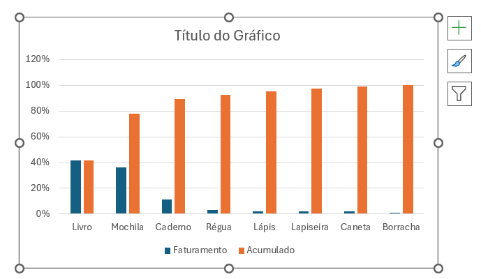 Inserindo Gráfico