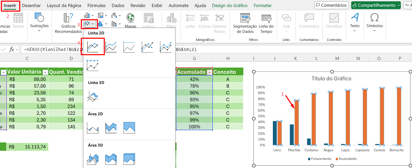 Alterações do Gráfico