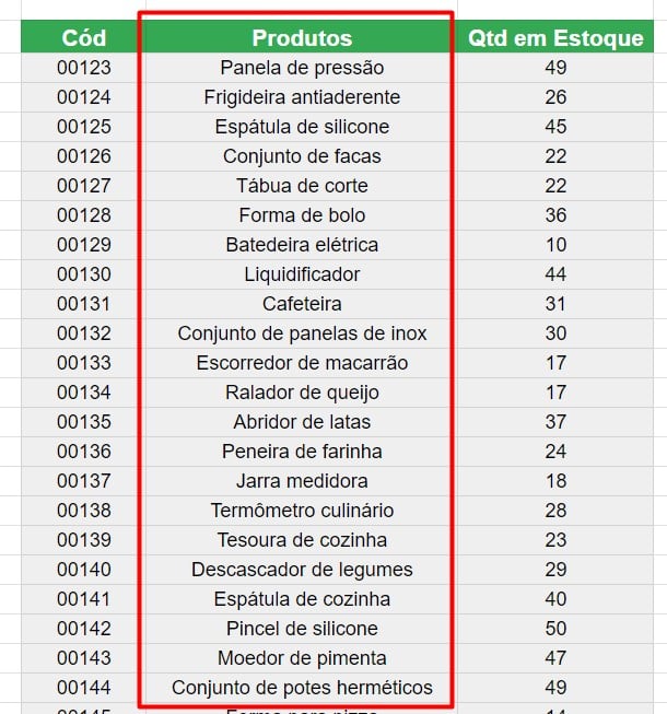 Resultado do tutorial de Google Sheets