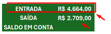 Resultado da Função SOMASE no Fluxo de Caixa do Excel