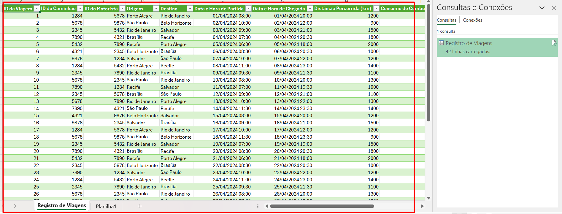 Dados do Arquivo TXT convertidos em Excel