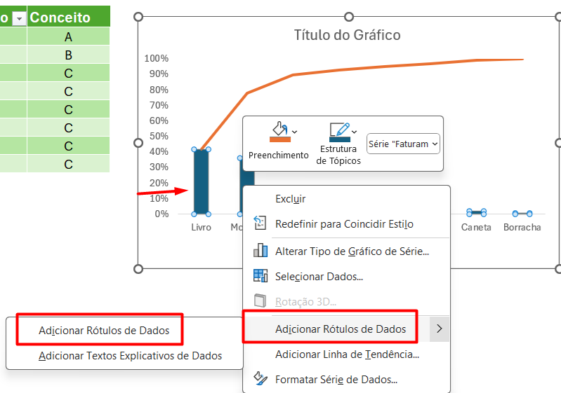 Alterações do Gráfico